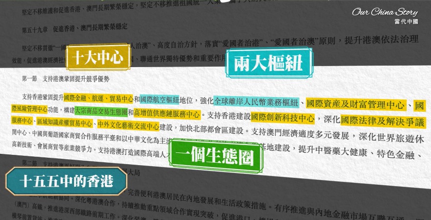 「十五五」規劃中香港的定位