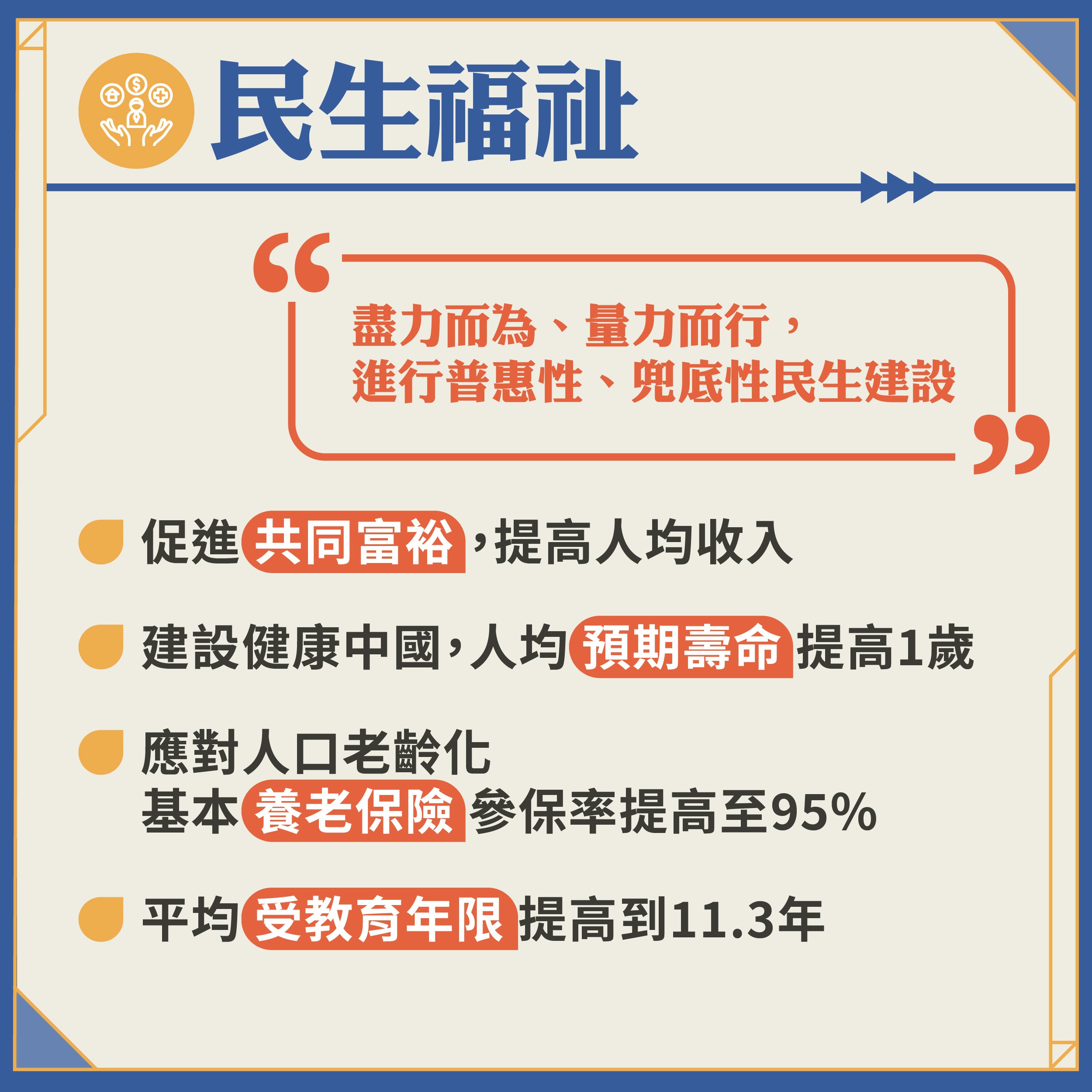 十四五入門篇|一圖看清「十四五」規劃8大範疇 | 十四五規劃 | 更多專題 | 當代中國