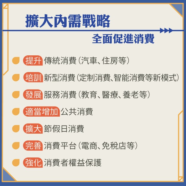 經濟篇-雙循環-全面促進消費 經濟篇-雙循環-全面促進消費