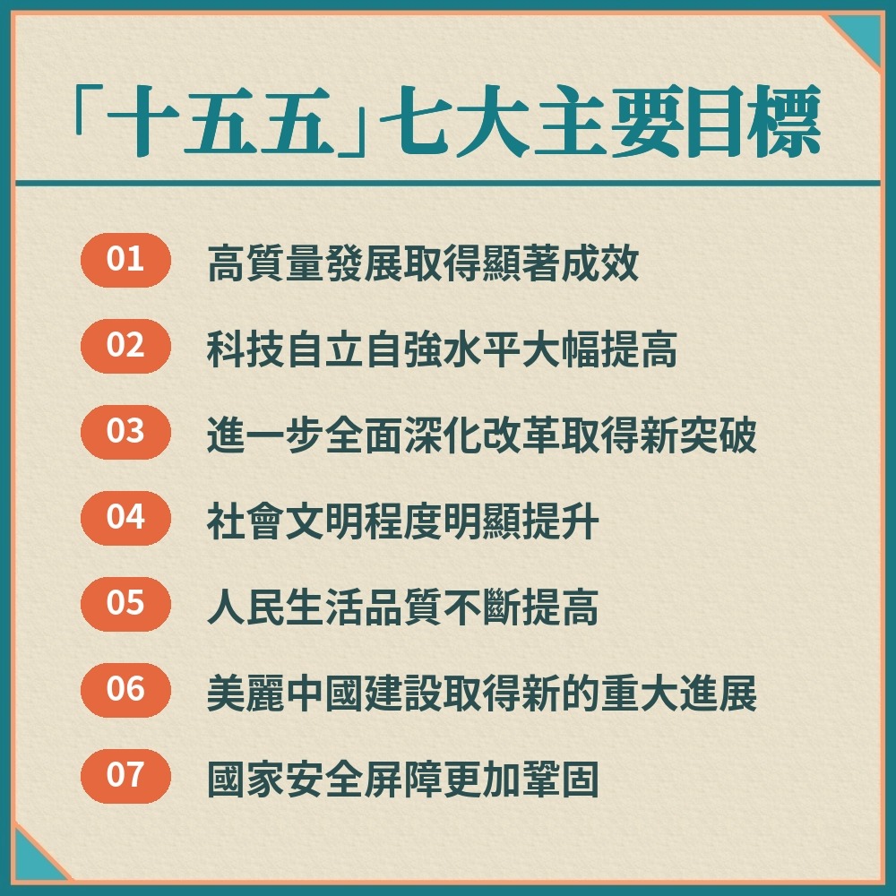 「十五五」規劃提出的七大主要目標