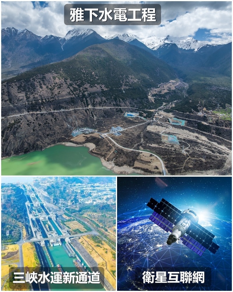 　「十五五」提出6個方面109項重大工程