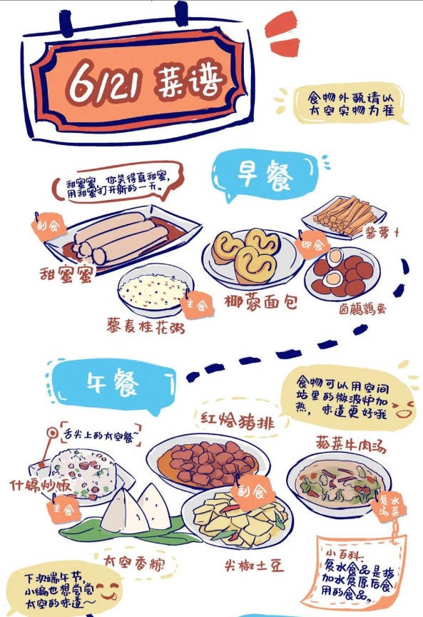 神舟十二号的菜谱十分丰富