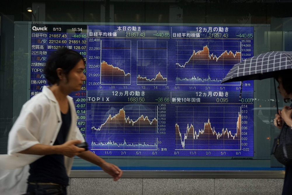 東京證券交易所和其他指數的電子板