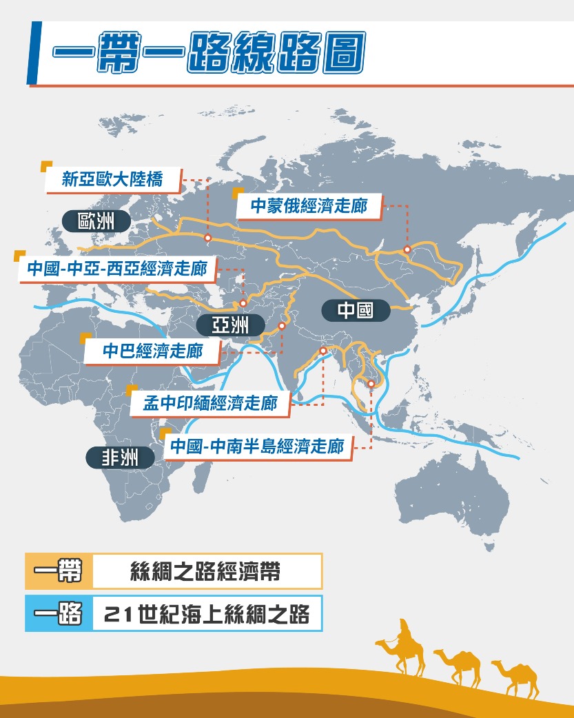 一帶一路5內涵原則圖表01