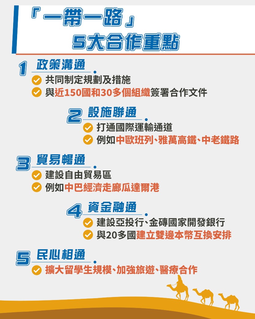 一带一路“五通之路” “一带一路”5大合作重点,分别是政策沟通、设施联通、贸易畅通、资金融通、民心相通。