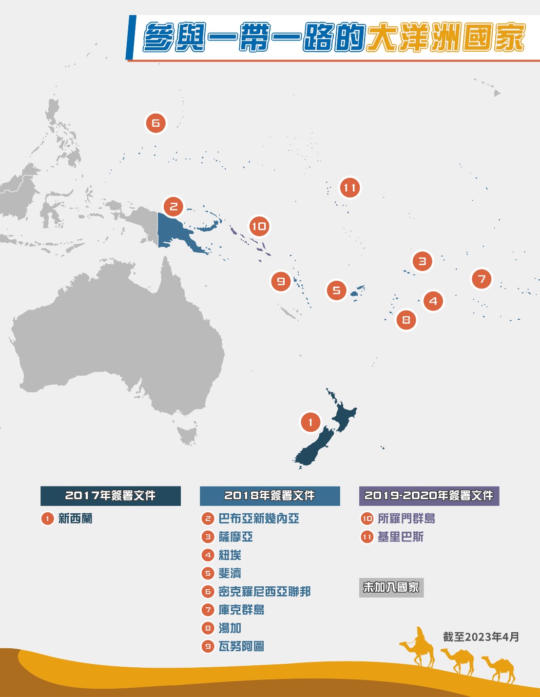一带一路入门篇｜多图详解全球有哪些国家参与一带一路？ | 一带一路| 国情专题| 当代中国, image size:1108x1430
