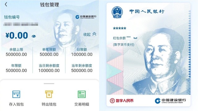 當代中國-中國經濟-數字貨幣1