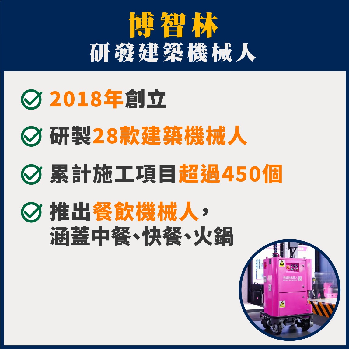 李家超访大湾区-博智林图表 李家超访大湾区-博智林图表