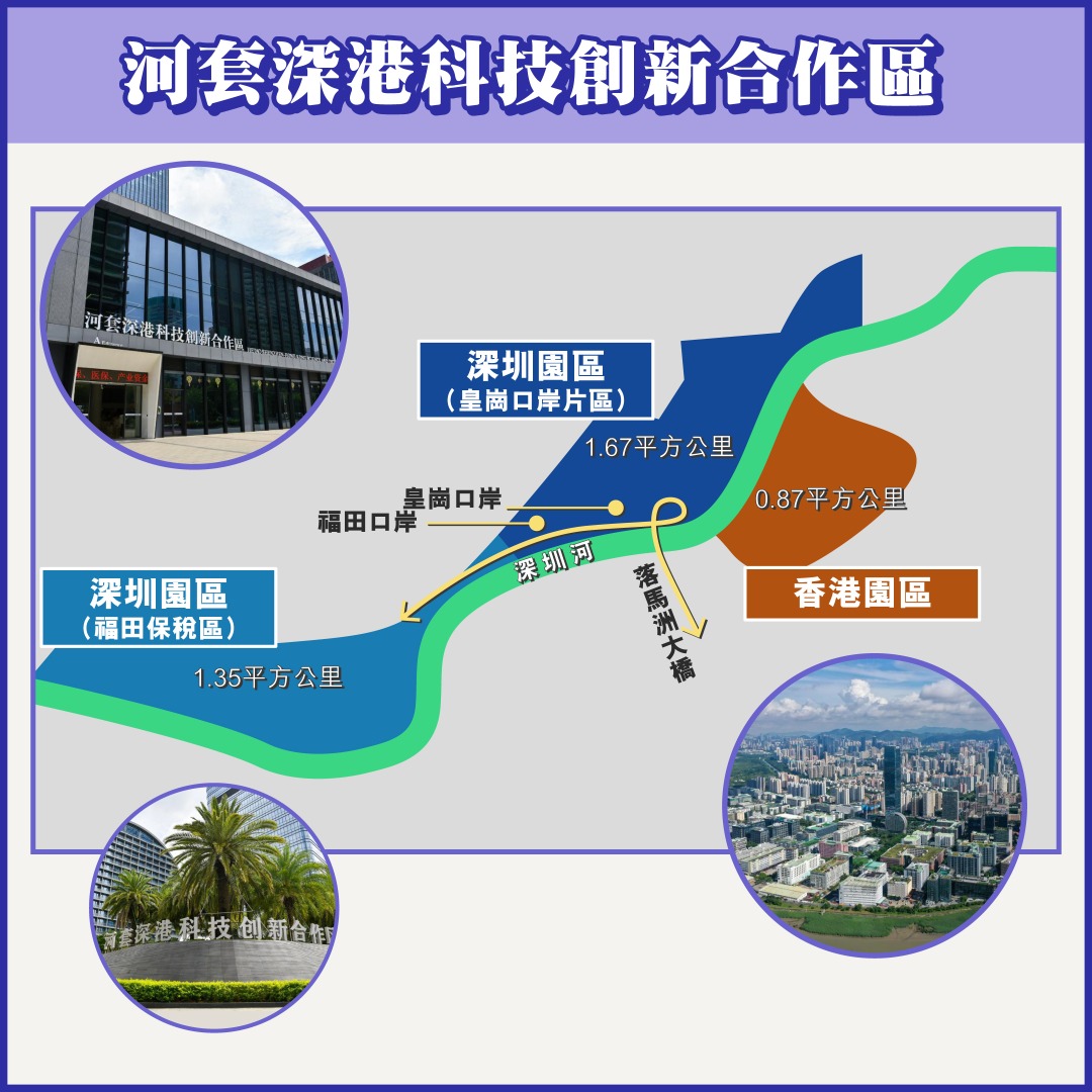 In-Depth Analysis Report on the 'First-Line/Second-Line' Tax Policy for the Shenzhen Park of the Hetao Shenzhen-Hong Kong Science and Technology Innovation Cooperation Zone