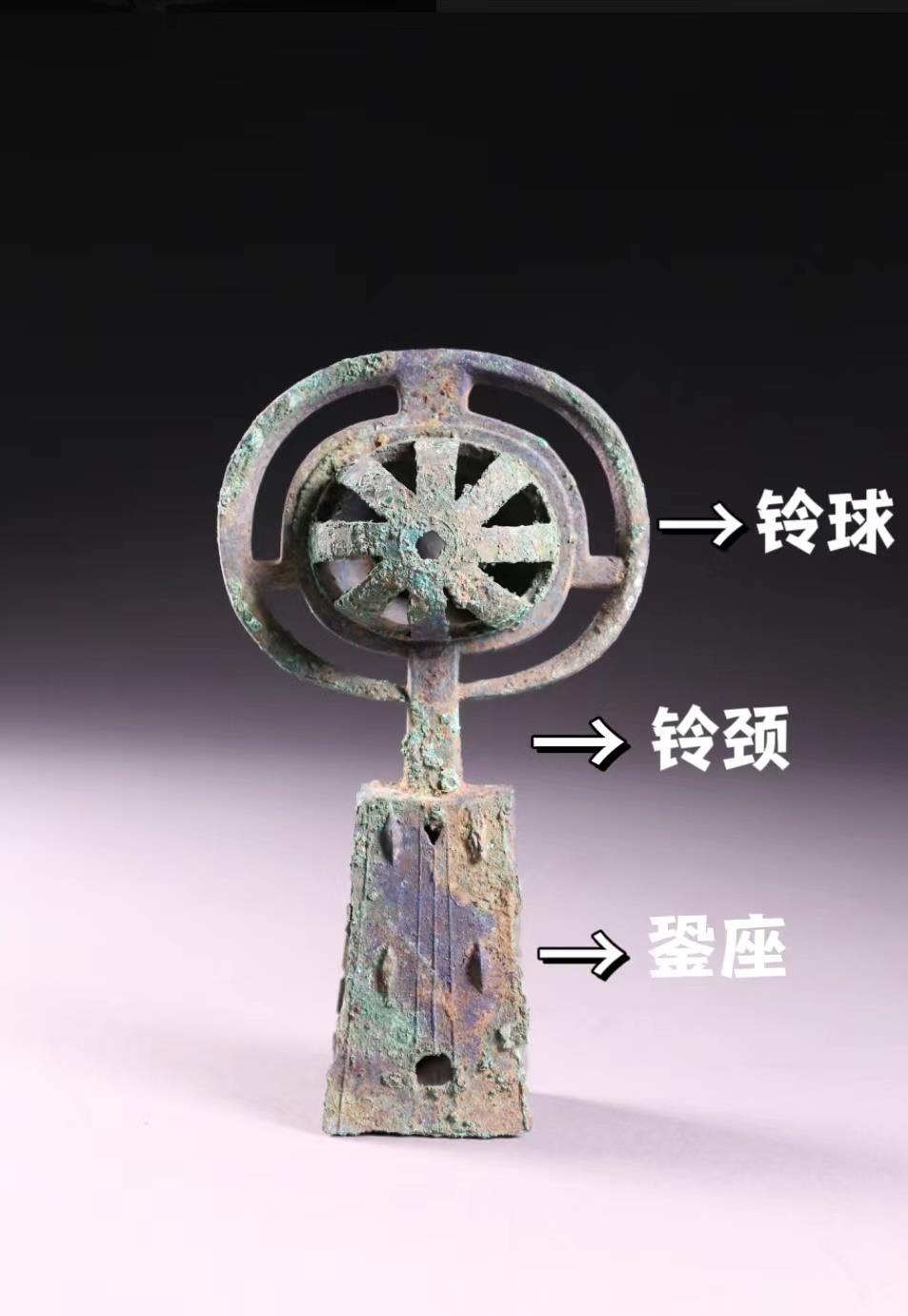 西周铜銮铃照片，器物上方为带放射状镂孔的铃球，中间为铃颈，下方为长方形銎座，图中以白色文字和箭头标示各部分。