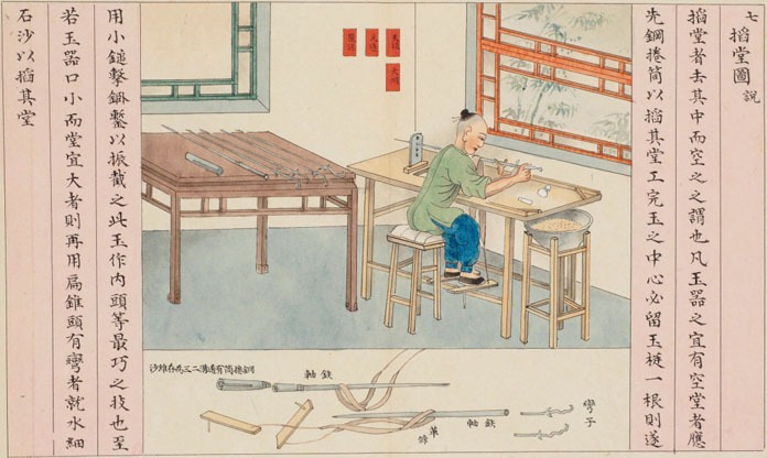 《玉作圖》掏堂工序：工匠坐在工作枱前，以鑽具加工玉器內部，旁設盛水容器，圖下繪有管鑽、彎頭鑽等工具。