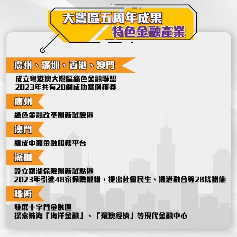 灣區7件事,探索現代產業競爭力 灣區7件事,探索現代產業競爭力