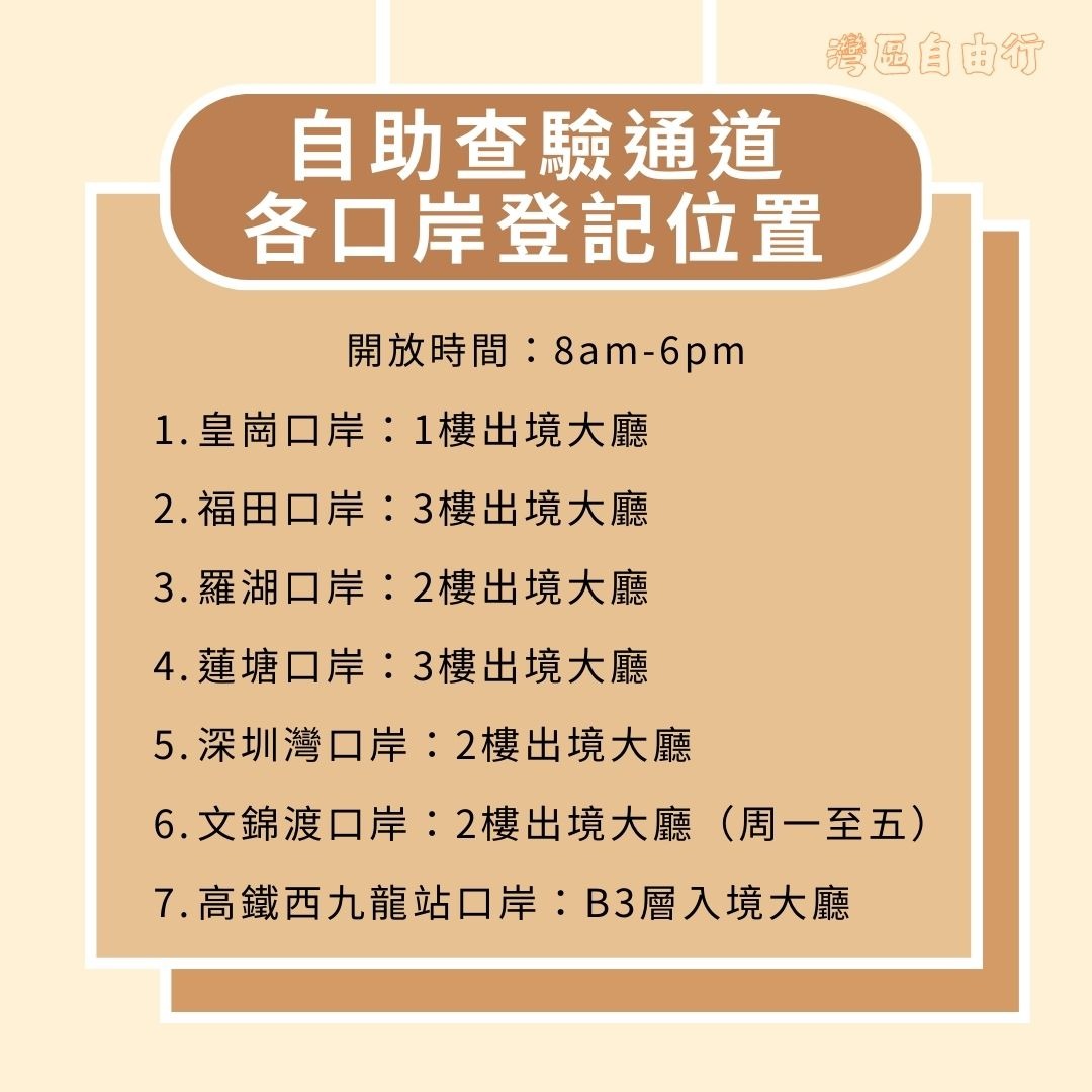 自助查驗通道-各口岸登記位置 自助查驗通道-各口岸登記位置