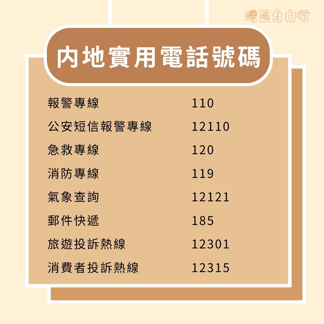 内地實用電話號碼概覽 内地實用電話號碼概覽