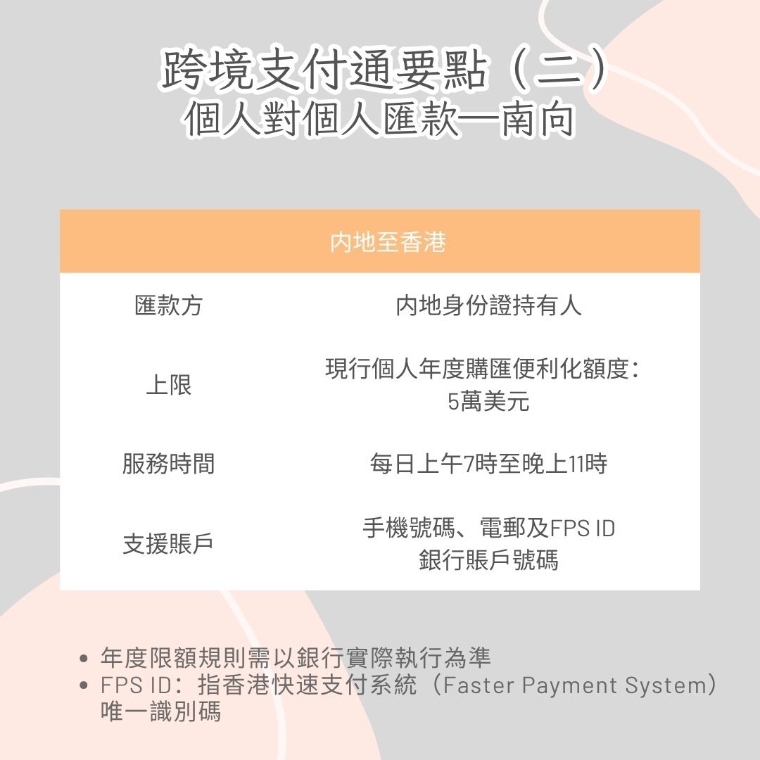 湾区百科｜图解“跨境支付通” 汇款至内地一步到位| 湾区指南| 乐活湾区| 当代中国