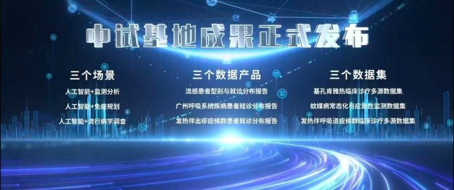 國家人工智能應用中試基地醫療領域