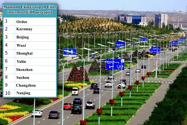 The ranking of GDP per capita in 2024 The ranking of GDP per capita in 2024