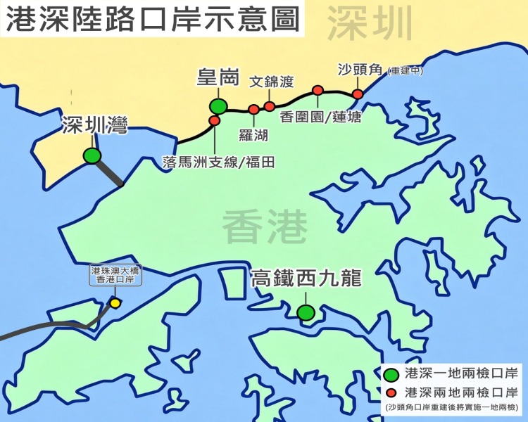 香港和圳之間有8個陸路口岸，當中3個屬實施「一地兩檢」。另外，香港還有港珠澳大橋香港口岸連接珠海和澳門。