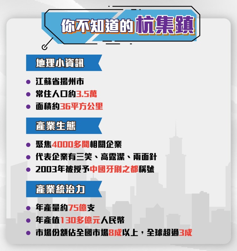 杭集镇基本产业资讯