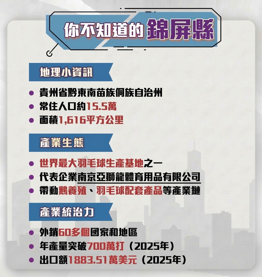 （當代中國製圖）