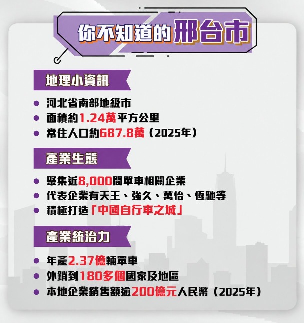 你不知道的邢台市
