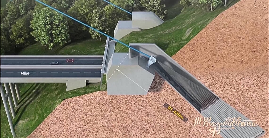 花江峡谷大桥隧道锚 花江峡谷大桥隧道锚