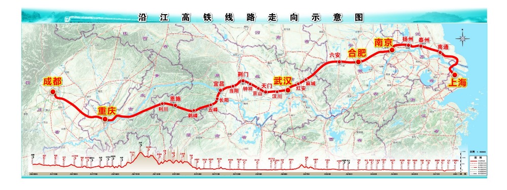 Route map of the high-speed railway along the Yangtze River