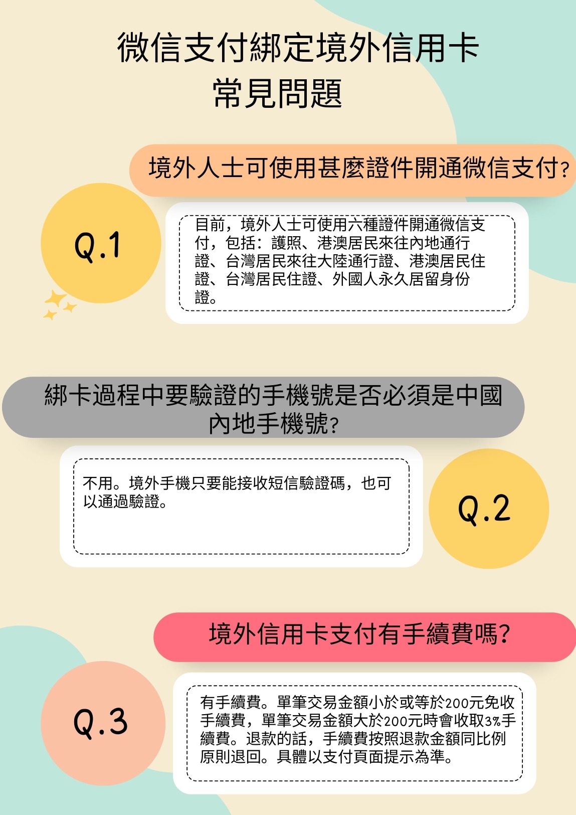 微信支付绑境外信用卡