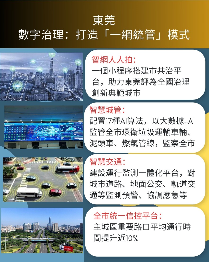 2023世界智慧城市大会