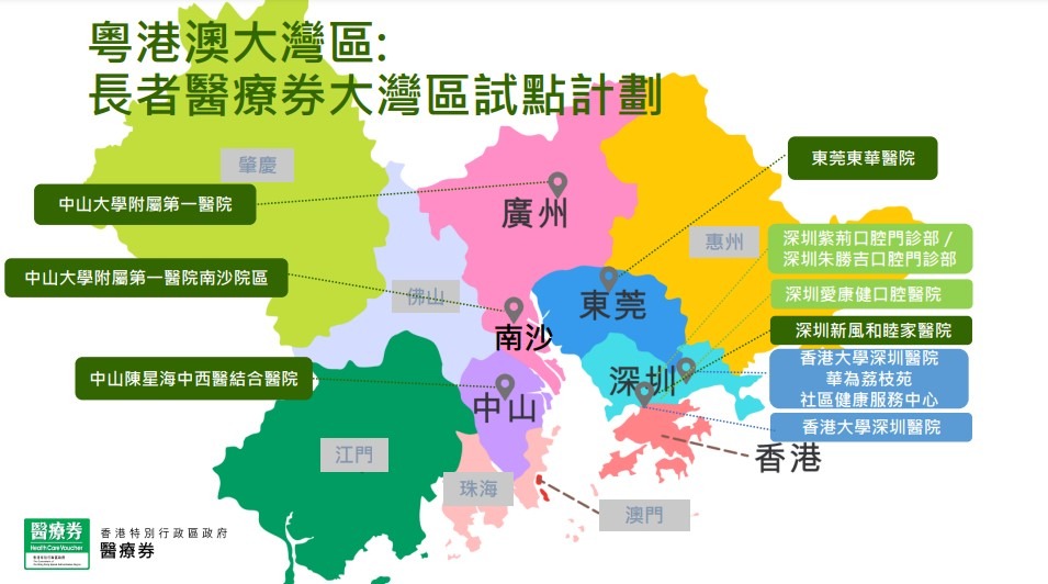 長者醫療券大灣區試點計劃 長者醫療券大灣區試點計劃
