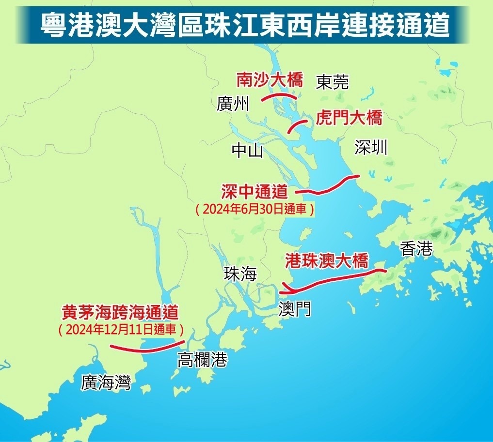 黃茅海跨海通道 黃茅海跨海通道