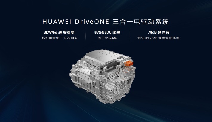 當代中國-中國經濟-華為電動車登場合作生產配置只能互聯系統