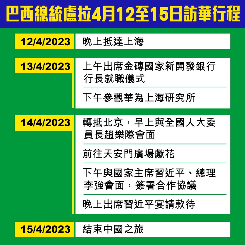 巴西总统卢拉4月12至15日访华行程