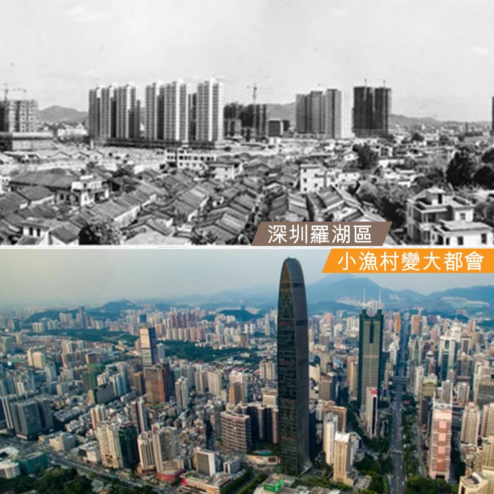 當代中國-改革開放-改革開放經濟特區起動40年GDP急升2,000倍高速發展