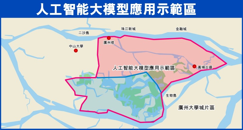 人工智能大模型應用示範區 人工智能大模型應用示範區