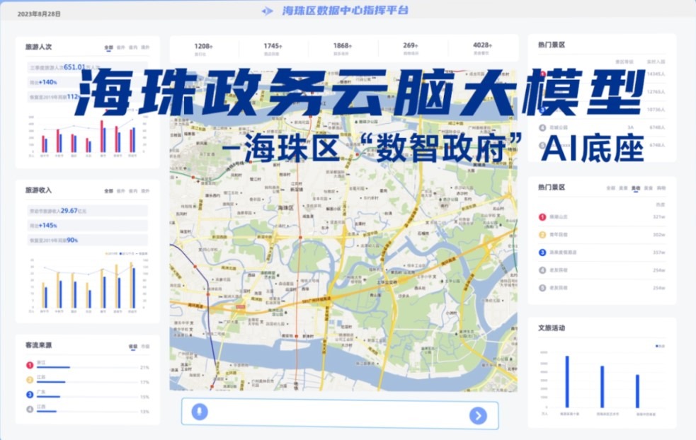 廣州海珠區人工智能大模型應用示範區