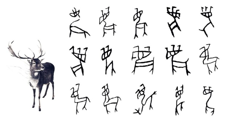 Milu Deer and the ancient Chinese character of its name