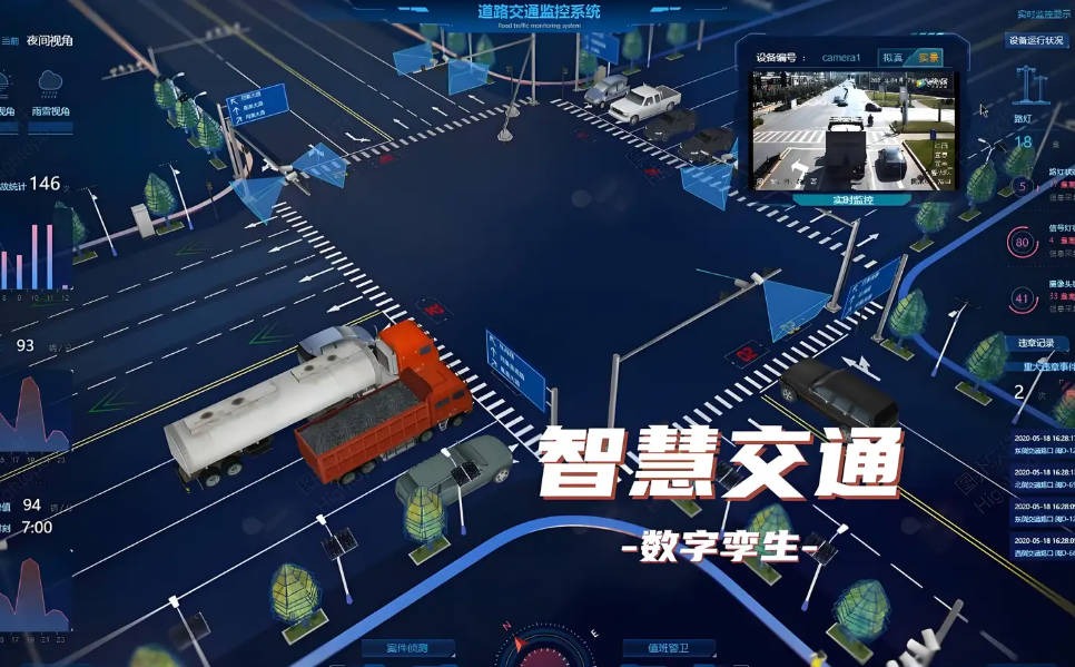 數字孿生智慧交通系統
