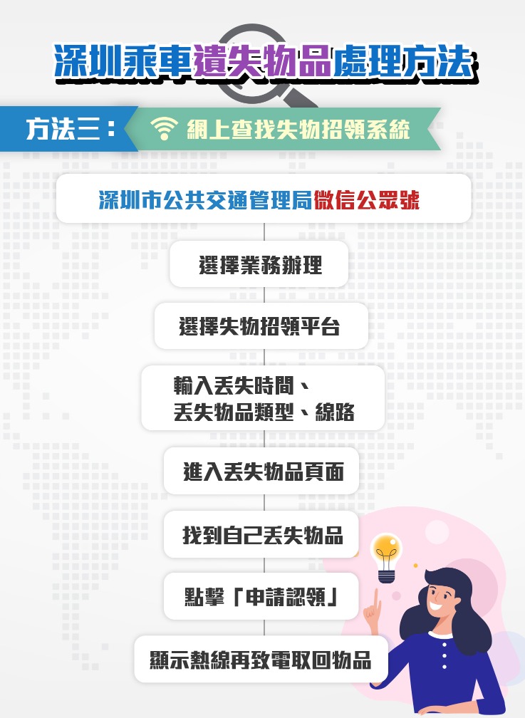 深圳失物查詢平台及網上招領系統
