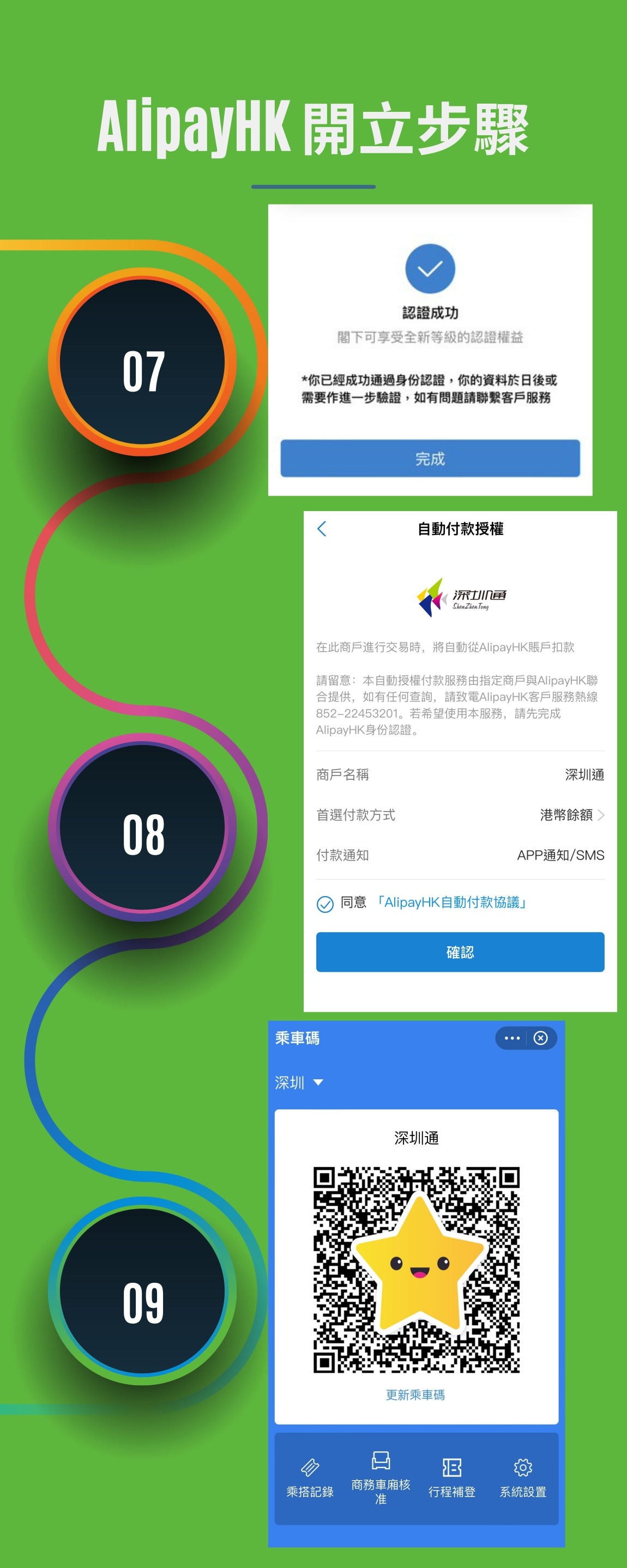 一碼通深港」上線｜一文看清AlipayHK大灣區乘車攻略｜附教程| 探索深圳| 樂活灣區| 當代中國