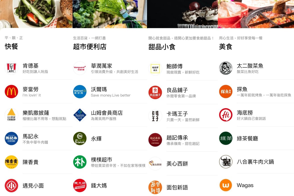 WeChat Pay HK 跨境遊