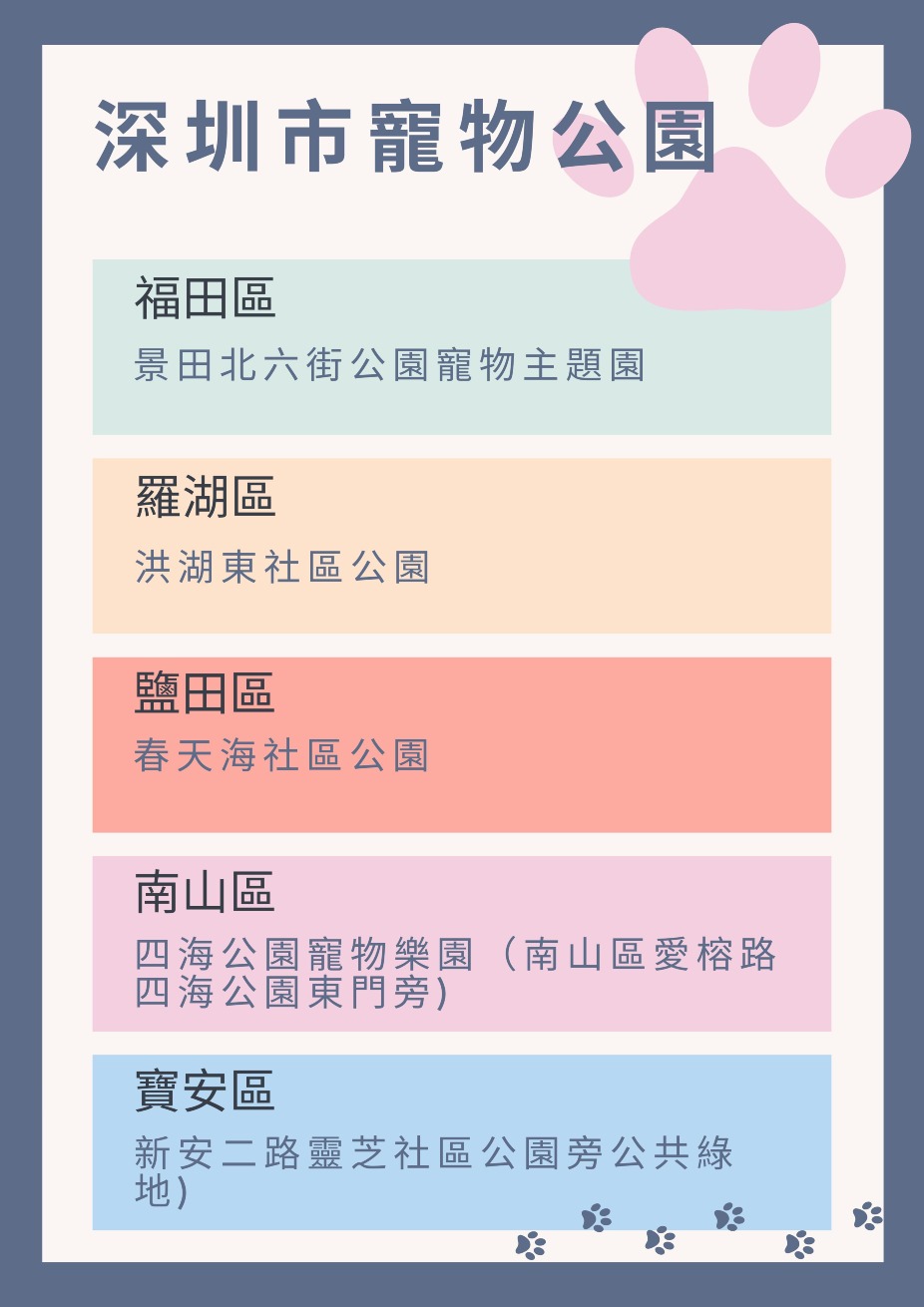 深圳寵物公園名單 深圳寵物公園名單