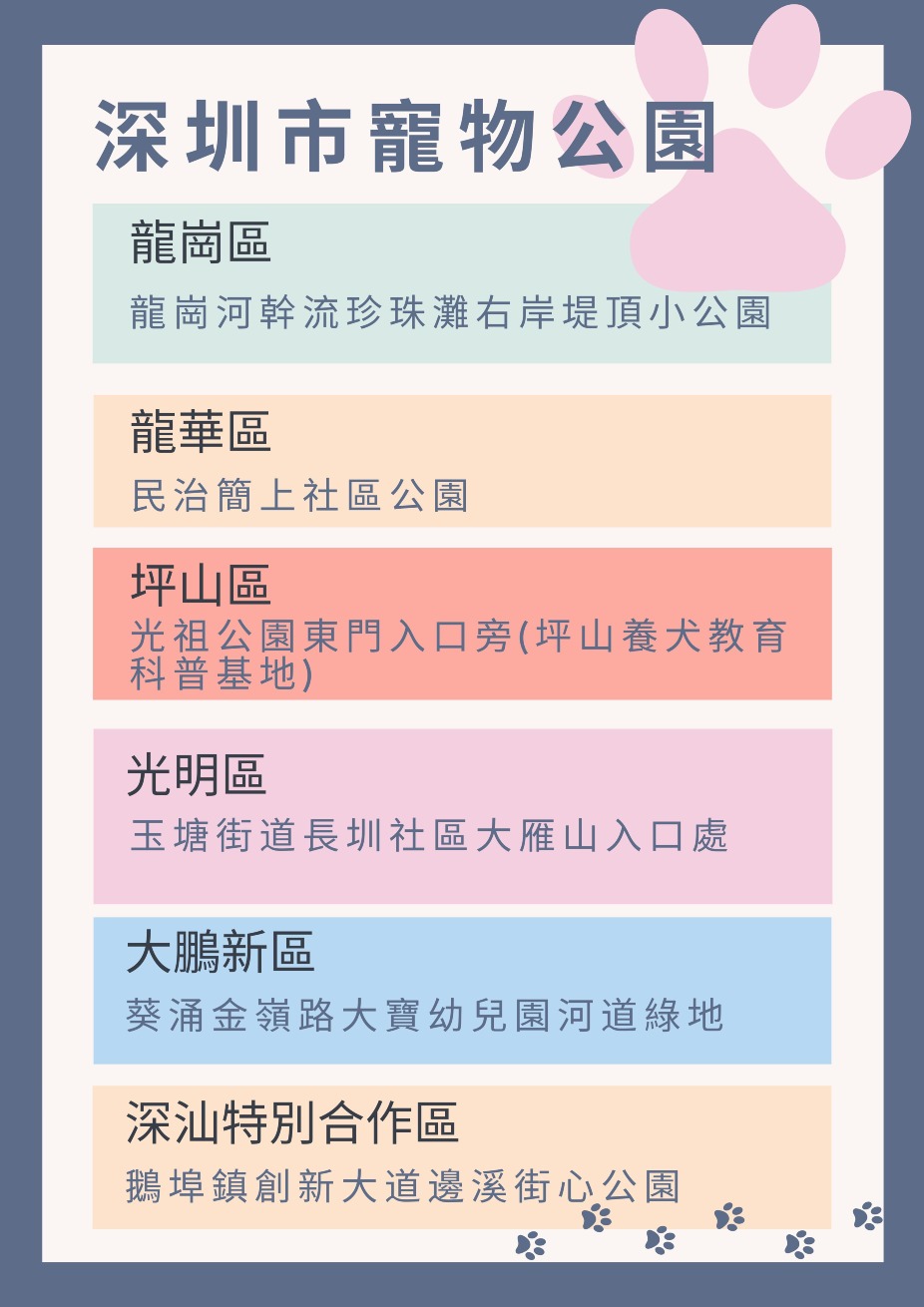 深圳寵物公園名單 深圳寵物公園名單