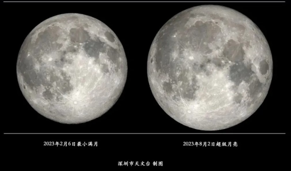 深圳中秋超級月亮