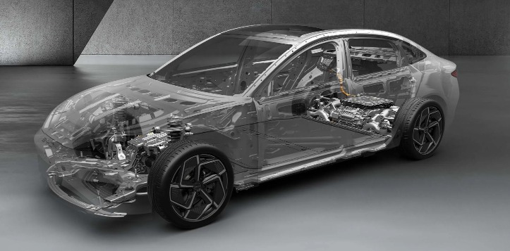 比亞迪純電動車登頂全球第一