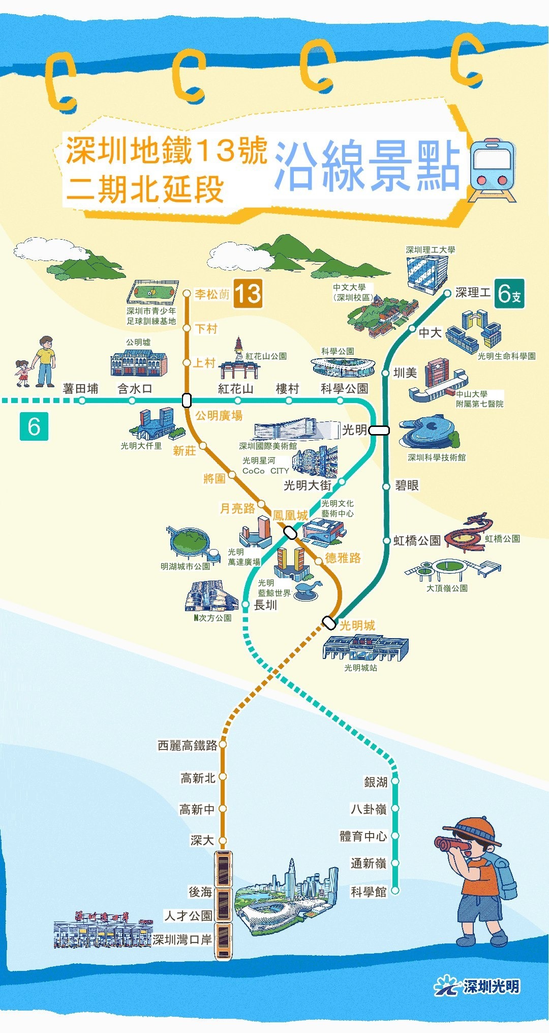 深圳光明公眾號