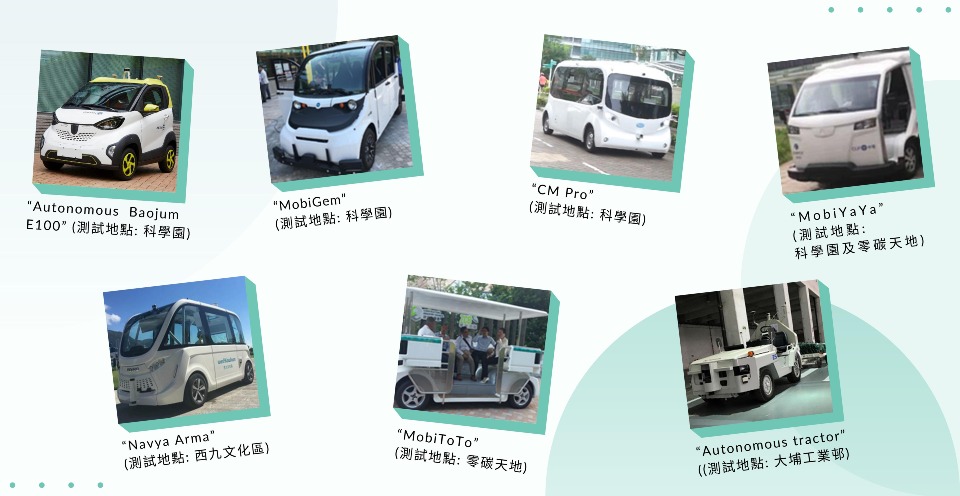 香港現有的自動駕駛車輛及測試地點。 香港現有的自動駕駛車輛及測試地點。