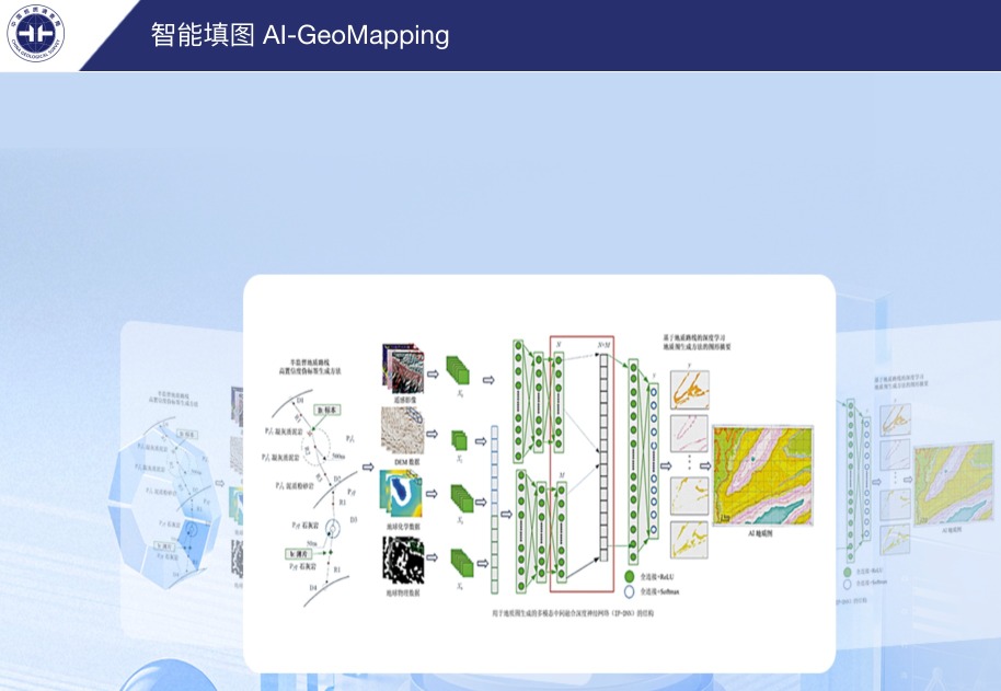 AI找礦03
