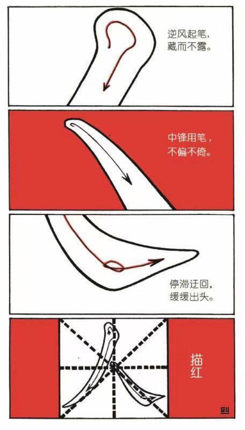 社會民生-2021高考4 社會民生-2021高考4