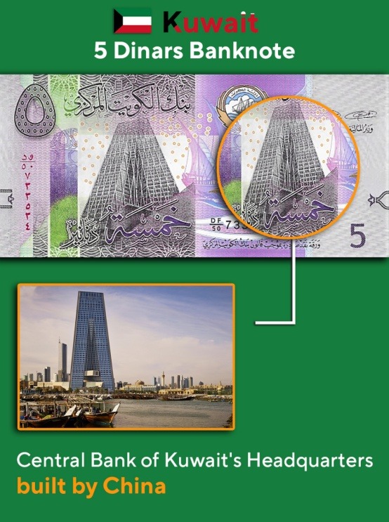 科威特中央銀行總部大樓
